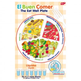 LÁMINA BUEN COMER