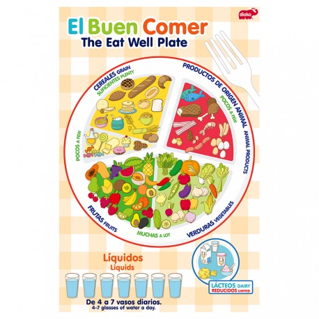 LÁMINA BUEN COMER