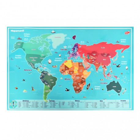 LÁMINA DE CONTINENTES